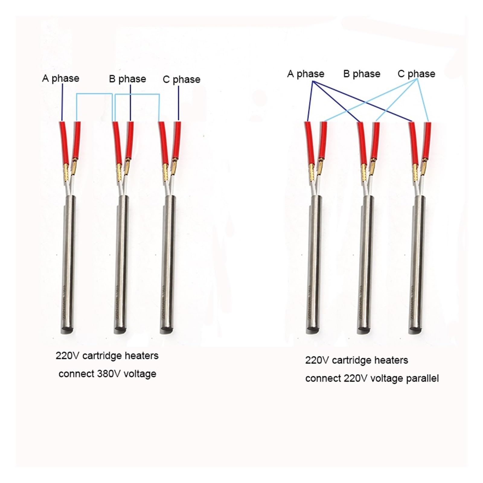 Elemento riscaldante a resistenza a cartuccia riscaldatore a Resistori 16x190-220mm Tubo termico elettrico single-end for macchina confezionatrice 5 pezzi(840W 16x210mm,220V)