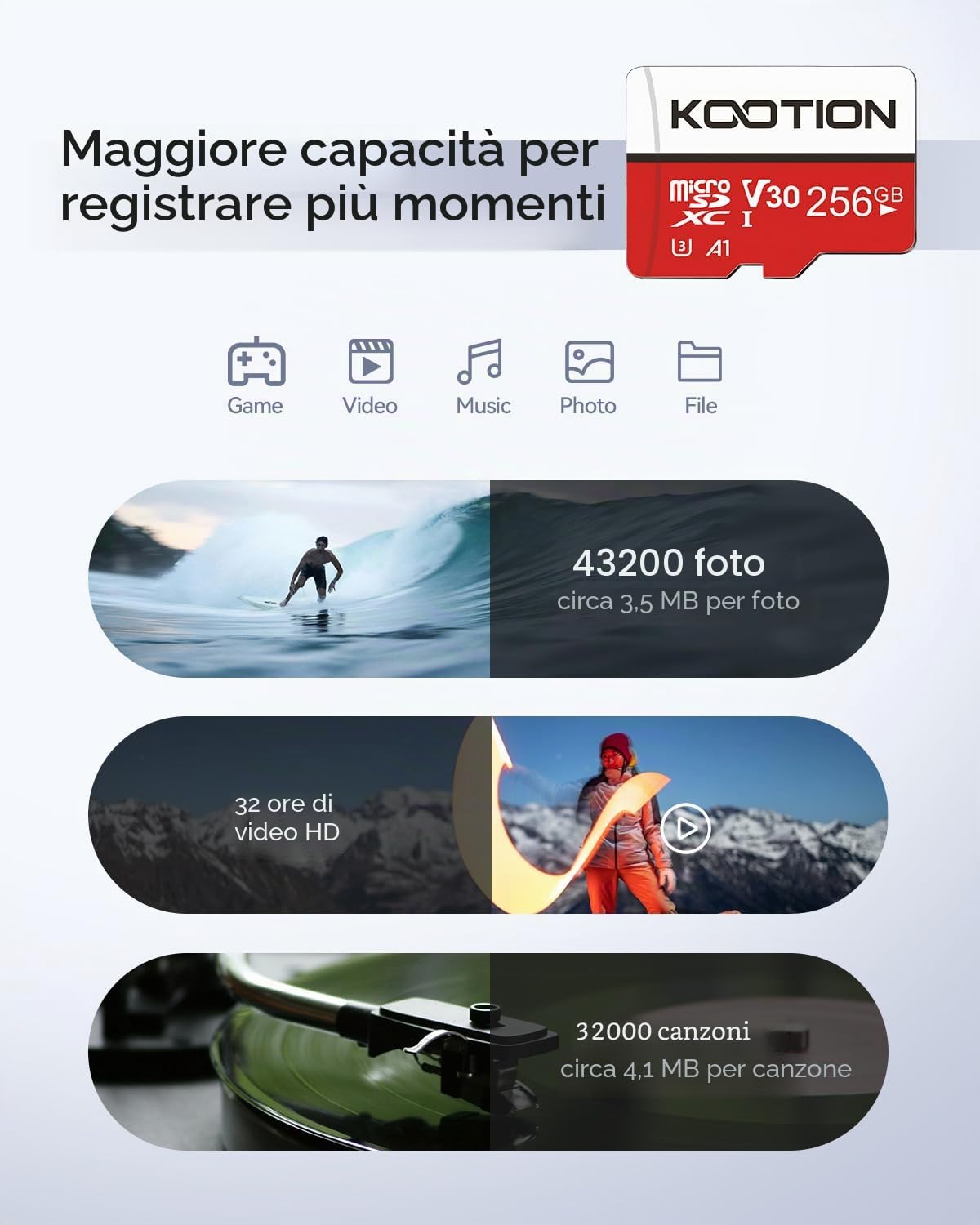 KOOTION 256GB Scheda di Memoria Micro SD U3 (A1 V30 4K) Scheda MicroSDXC 256 Giga UHS-I Memory Card TF, Mini Micro SD Alta Velocità Fino a 100MB/s per Telefono,Videocamera,Gopro