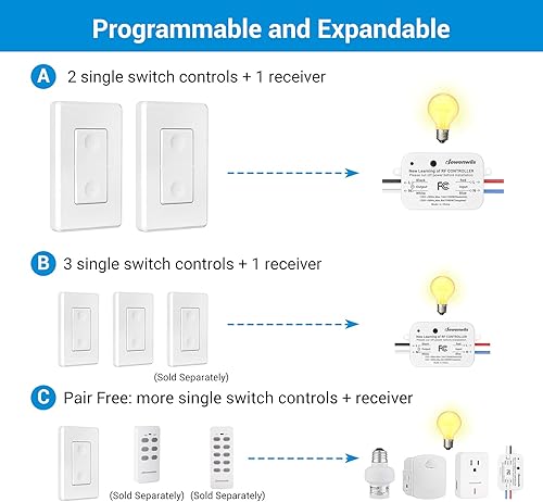 Miniatura 10 de DEWENWILS Kit de interruptor de luz inalámbrico y receptor, no requiere cableado en la pared, interruptor de pared con control remoto para luces de
