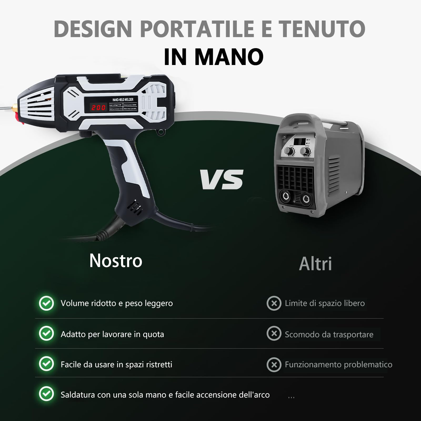 Saldatrice Portatile, 200A Saldatrice a Elettrodo con Inverter IGBT, Saldatore ad Arco per Barre di Saldatura 1,6 mm - 3,2 mm, Salda Facilmente Acciaio Ferro Acciaio Al Carbonio Leghe
