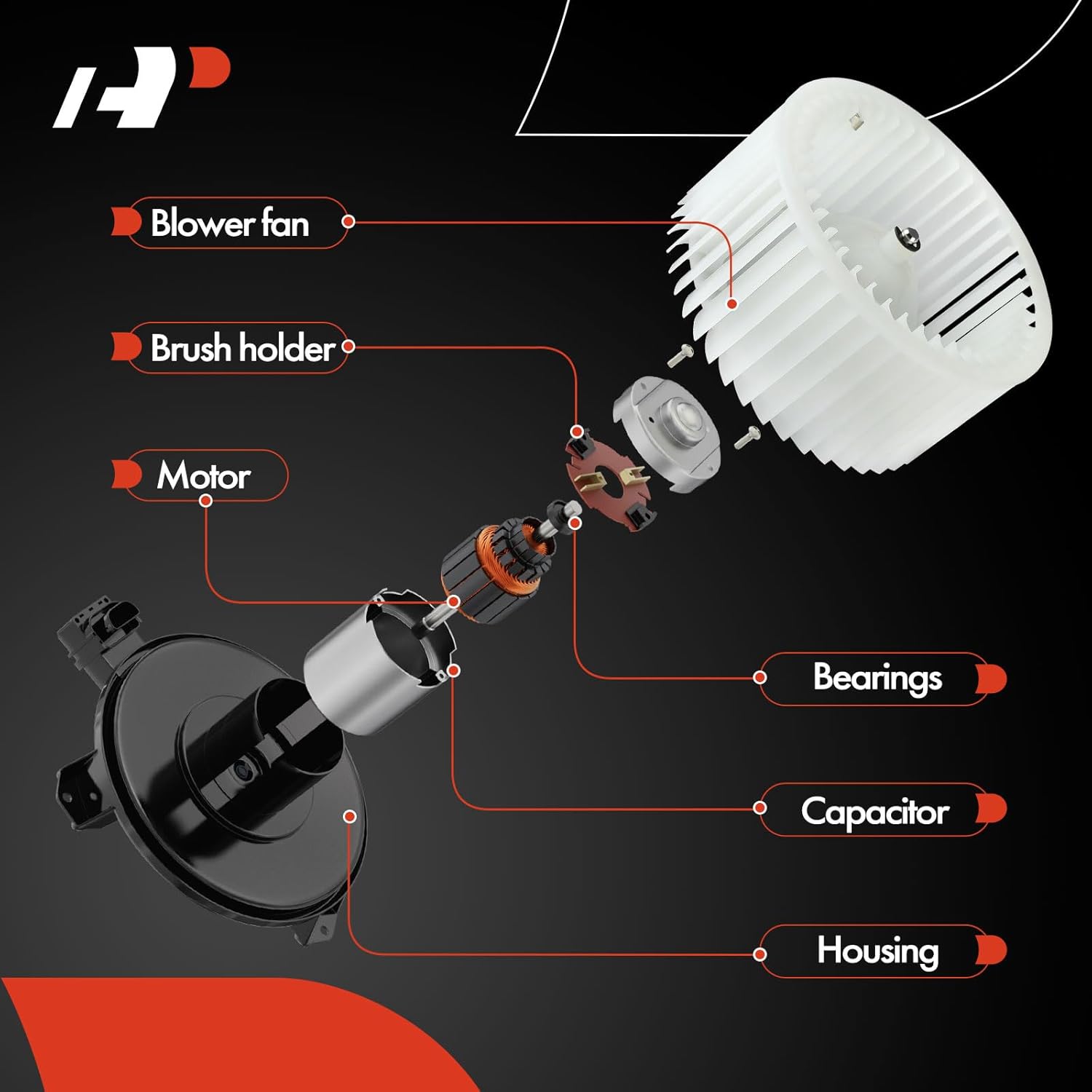 A-Premium Front HVAC Heater Blower Motor Compatible with Hyundai Elantra 2007-2010, Santa Fe 2007-2009, Genesis 2009-2014, Veracruz 2007-2012, Equus 2011-2013, with Fan Cage