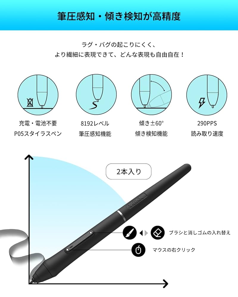 veikk VK1560PRO 液晶タブレット　新品　最安値 VEIKK VK1560 Pro 15.6インチ 機種用 ペンタブレット液晶保護