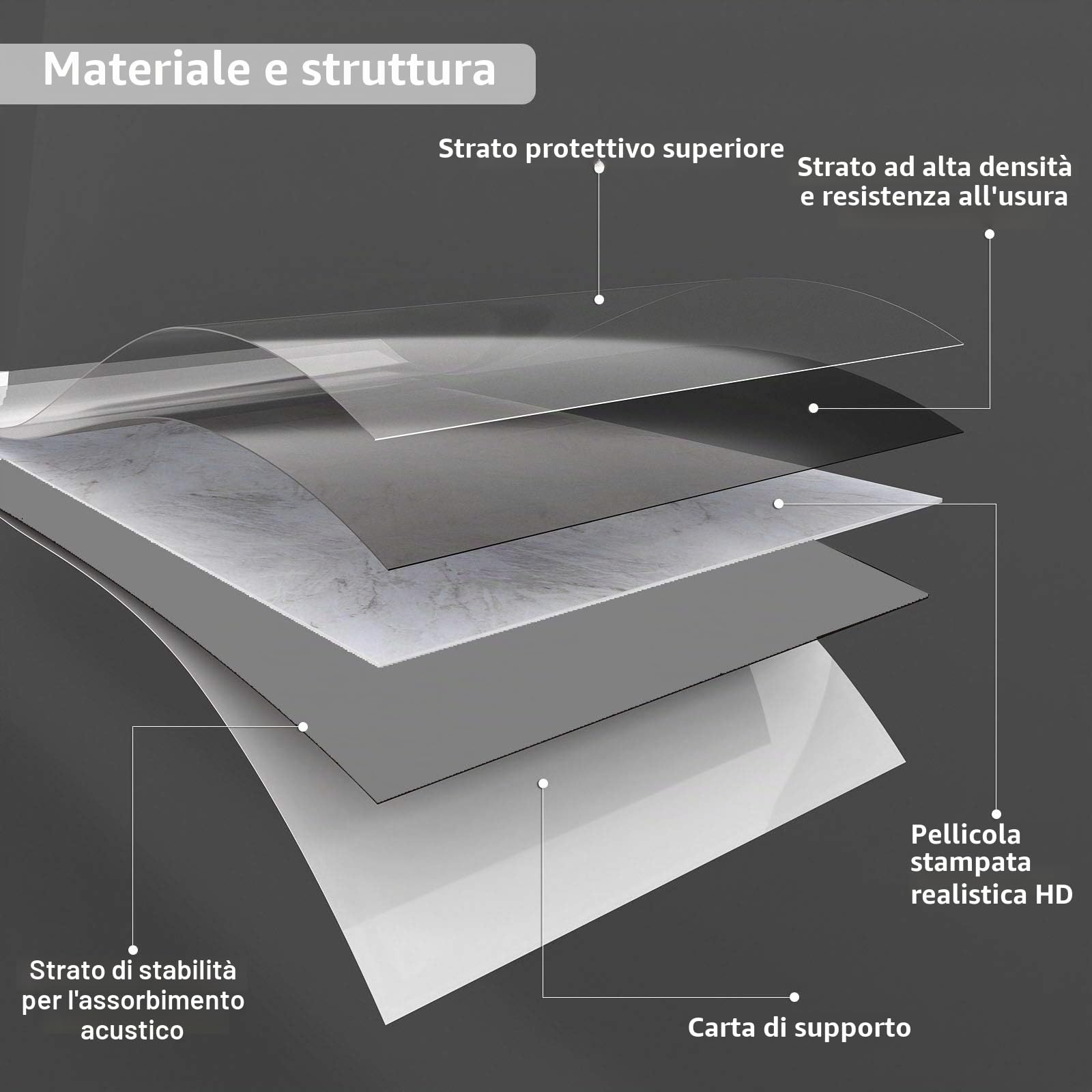 VEELIKE PVC Adesivo Pavimento in Marmo 24 Pezzi Piastrelle Adesive Pavimento Bagno Adesivi per Piastrelle Cucina Marmo Grigio Chiaro Mattonelle Adesive Pavimenti in PVC Garage Rimovibile 30cm x 30cm