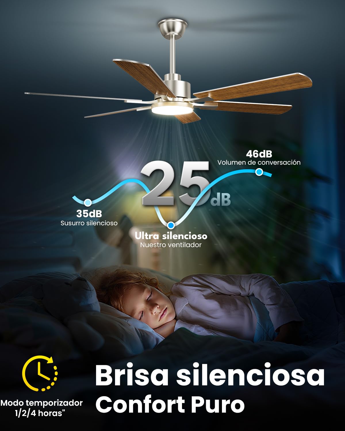 Airwit 132cm Grande Ventilador de Techo con Luz Doble Cara Aspas, Silencioso Ventilador Techo LED con Mando a Distancia y Reversible Motor DC para Dormitorio Salon