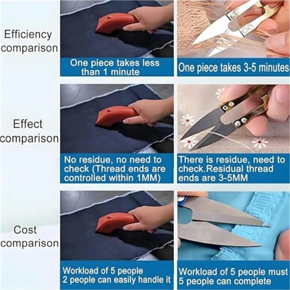 Electric Fabric Thread Trimmer, Fabric Thread Trimming Machine,W/30l Storage Bucket, Stepless Speed Regulation 450w