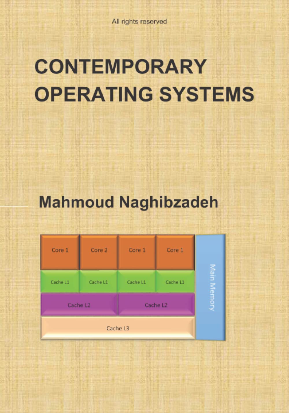 Contemporary Operating Systems