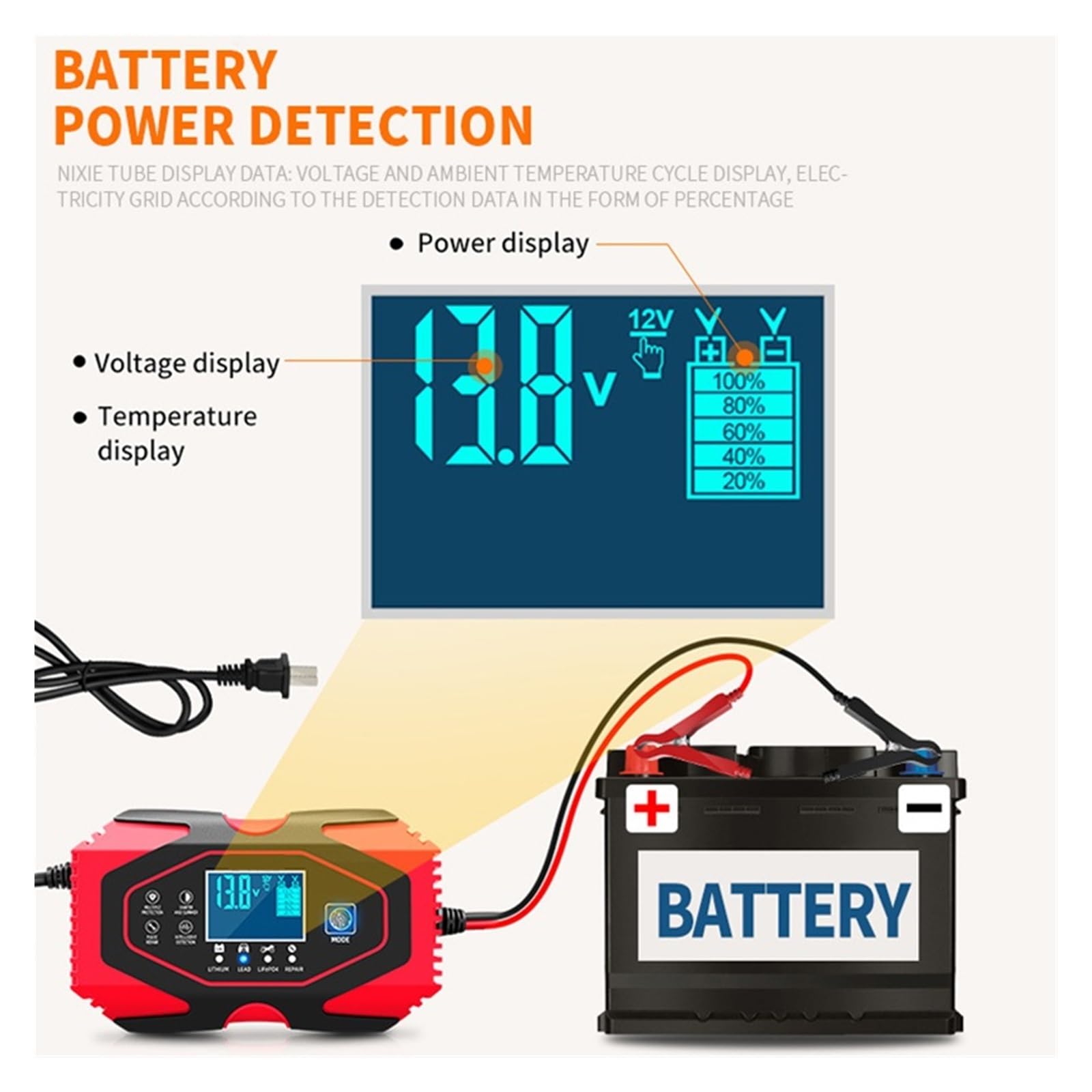 12V 24V 6A Coche Inteligente Motocicleta Auto Batería De Litio De Ácido De Plomo Cargador De Batería De Carga Rápida Inteligente Pantalla LCD Digital Carga RáPida Y Eficaz(Red)