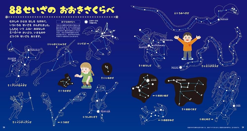 はじめての シールブック・五感目覚める編 ・なかまを探そう編 ・うちゅうとせいざ モンテッソーリ はじめての シールブック 五感目覚める編 | 日本