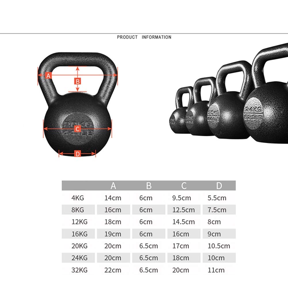 Kettlebell HUAHUA Fitness, Grandi Maniglie, Un Pezzo Fusioni Stampaggio Ferro, Sicuro E Durevole, Peso: 4kg, 8kg, 12kg, 16kg, 20kg, 24kg (Size : 4kg)