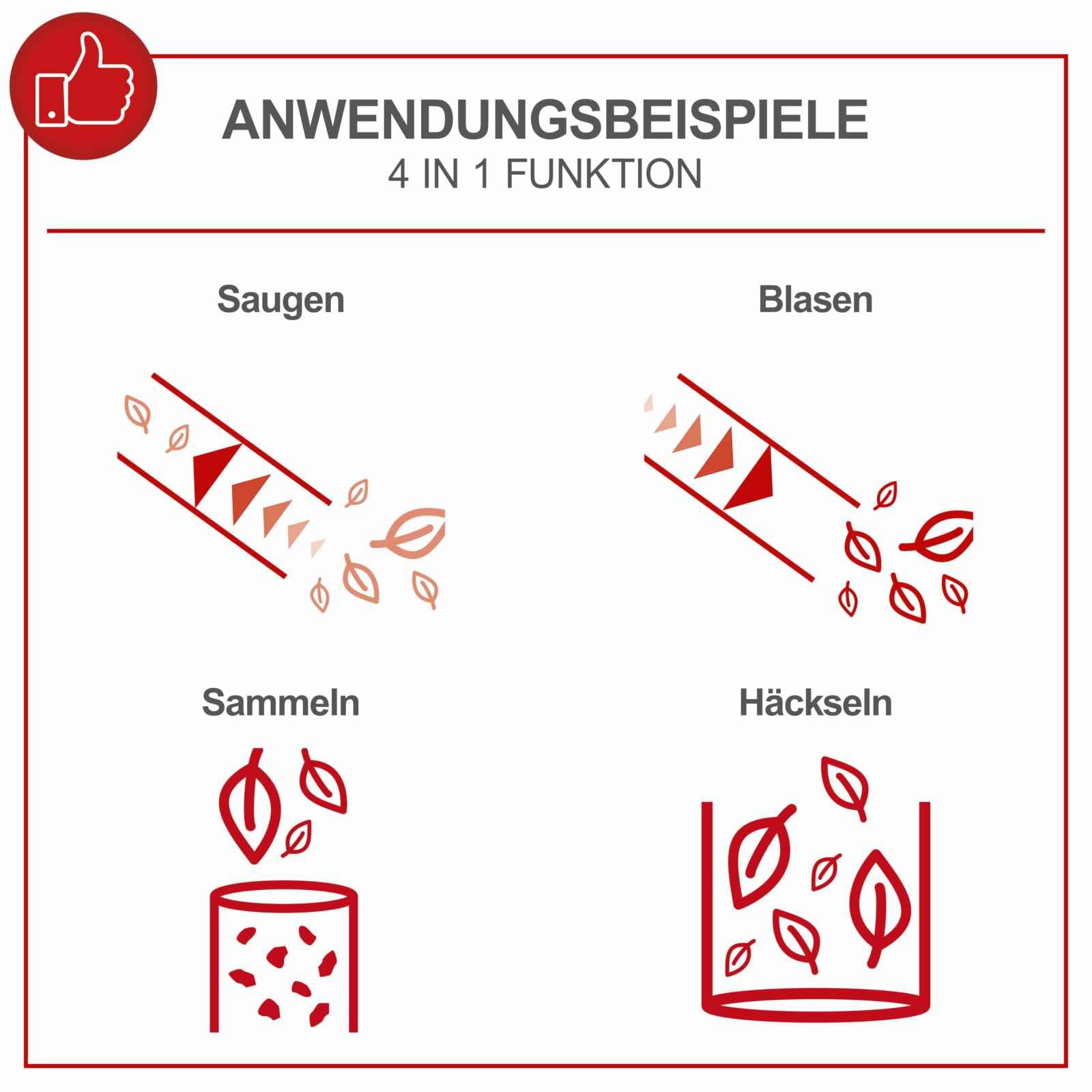 Scheppach Benzin Laubbläser LBH2600P Laubsauger mit Häckselfunktion | 2-Takt Motor / 1PS | Luftgeschwindigkeit 268 km/h | Luftleistung 678m³/h | Easy-Start, großer 50L Fangsack & verschiedene Aufsätze | 2-Takt Benzinmotor 25,4 cm³ | Luftgeschwindigkeit 26