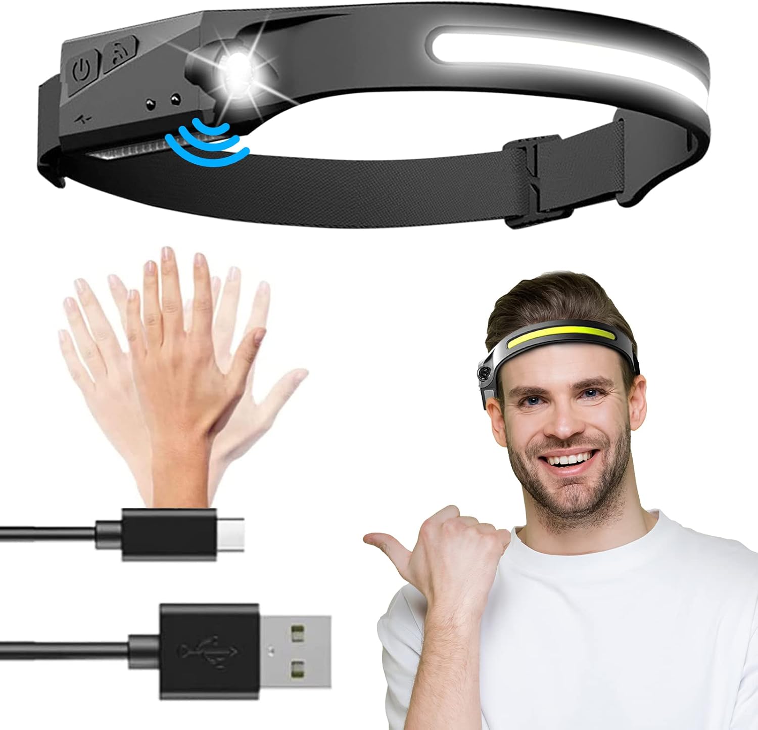 ZHMNEG Sensor Rechargeable Headlamp for Adults Head Lamp to Wear 6 Modes Built-in 1400 mAh Battery,COB and XPE Lamp Beads, The Brightest Can Reach 800 LM,Adjustable Size, IPX4 Waterproof