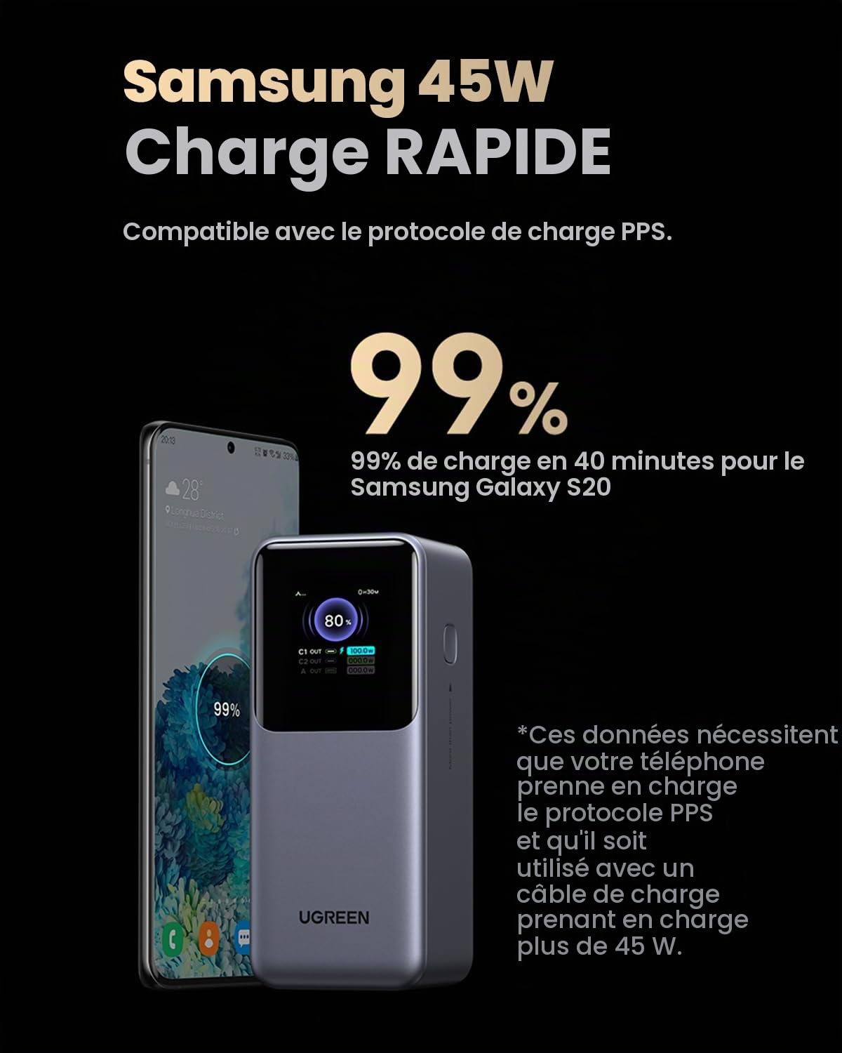 Batterie urgence UGREEN 20000 mAh Gris anodisé