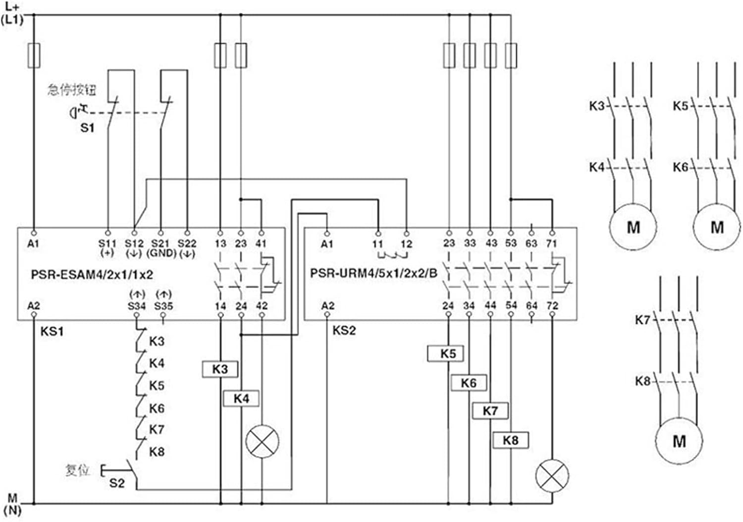 Safety Relay PSR-SCP-24UC/URM4/5X1/2X2/B-2981033