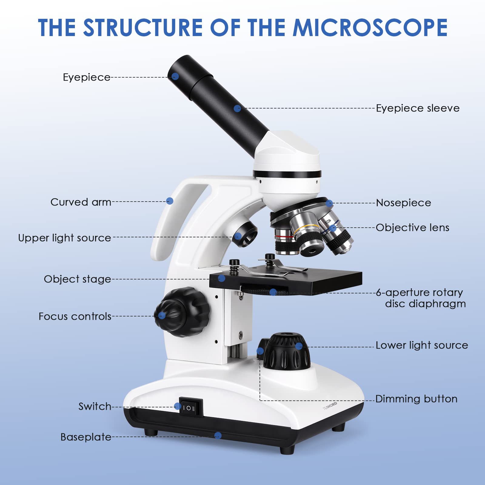 Microscopio(40-1000X) Optico Microscopios Biologico Monocular con Fuente De Luz LED Y Soporte para Teléfono Móvil