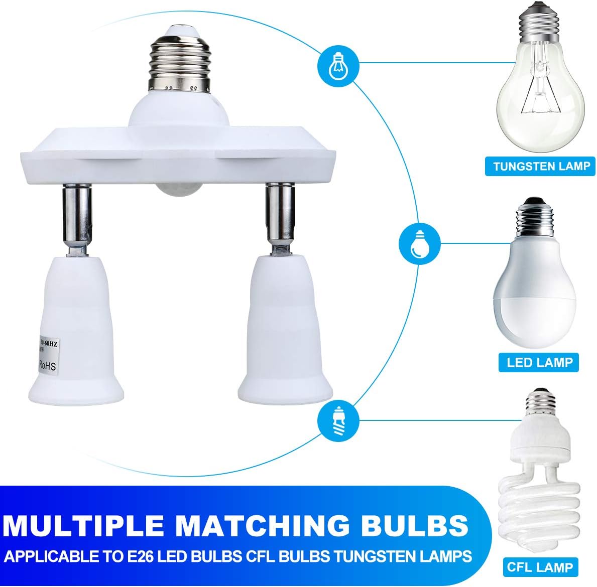 2 in 1 Motion Detector Light Socket,PIR E26/E27 Light Motion Sensor Socket for Standard LED Bulbs,360° Adjustable 180°Bendable,Auto On/Off Night Socket Motion Sensor,Garage Lighting Fixture