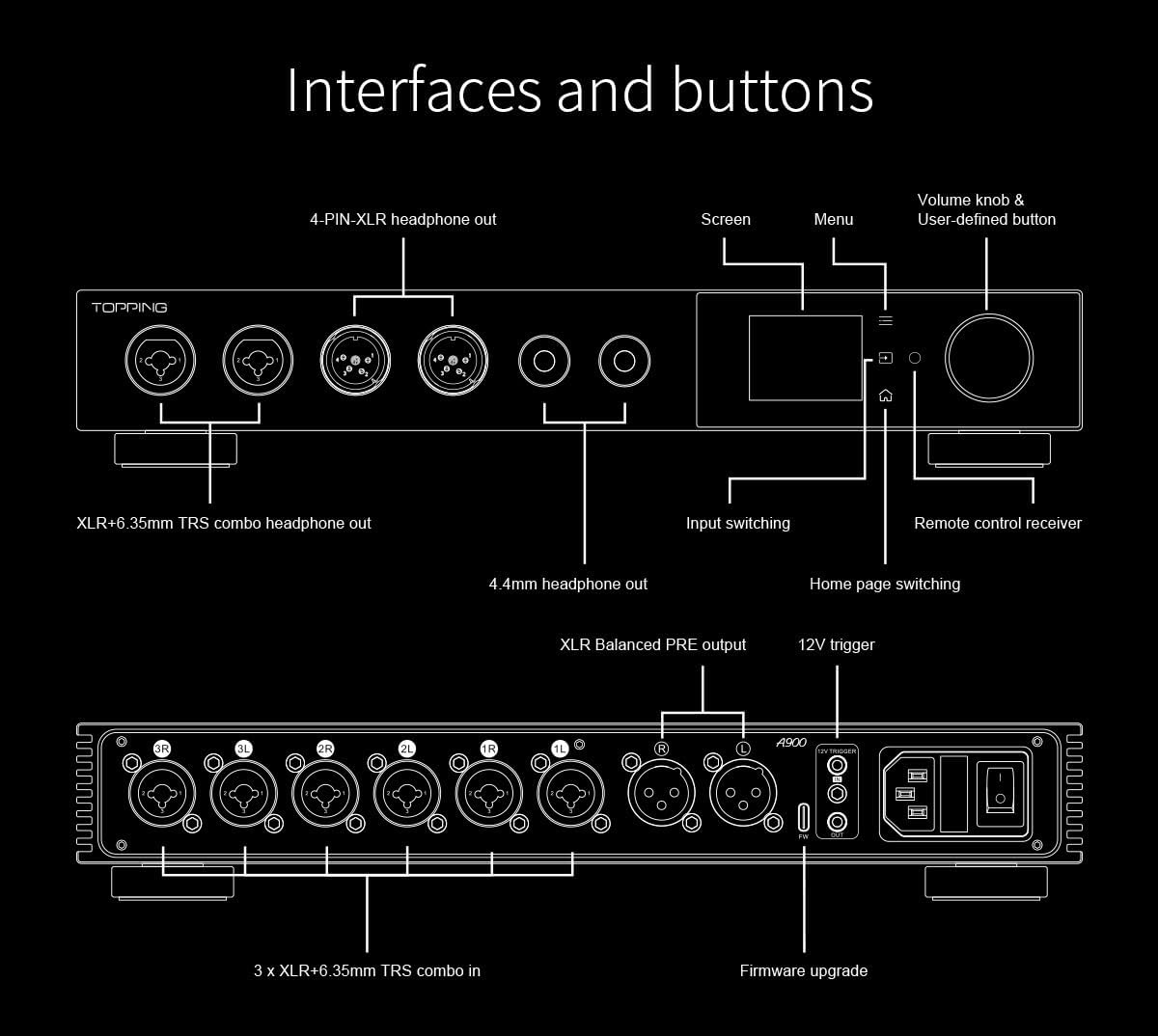 Topping A900 Superior Performance Ultra-Flagship Fully Balanced Pre-Amplifier Headphone Amplifier