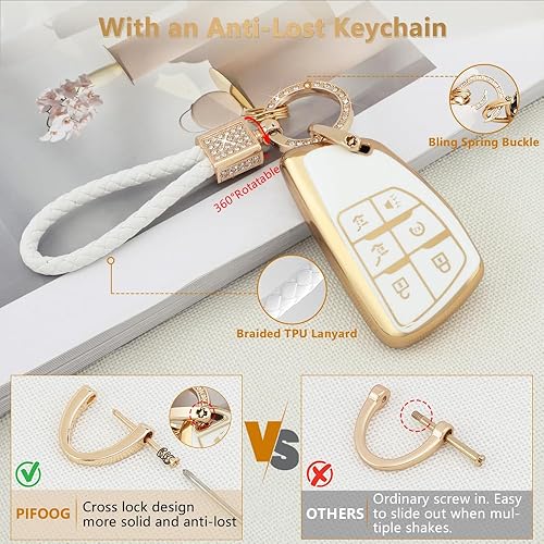 Miniatura 7 de PIFOOG Funda para llavero para Chevy Chevrolet GMC Yukon Tahoe Suburban 1500 2021-2023 Accesorios 6 botones Estuche para llave de automóvil, llavero