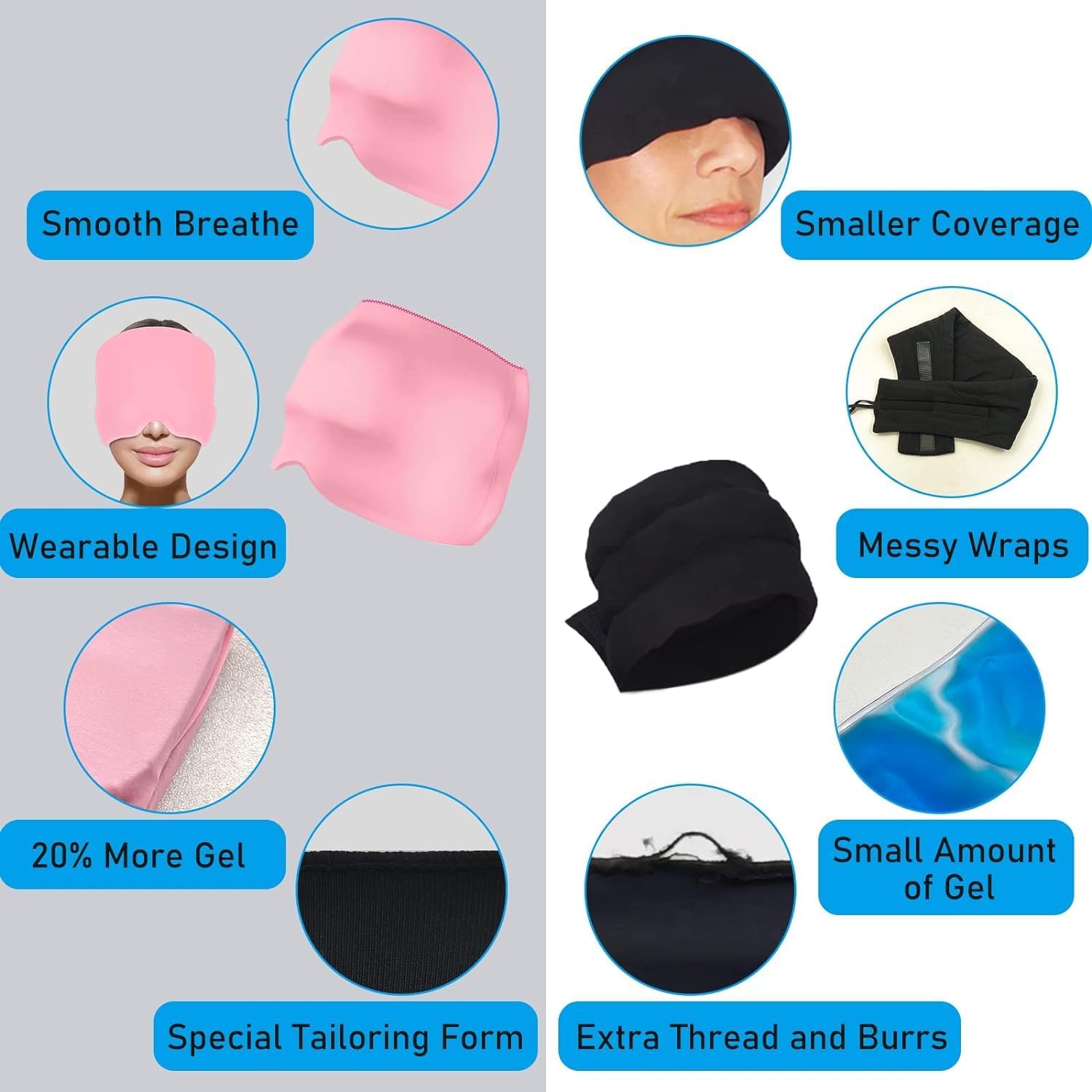 Eitheo Migraine Relief Cap – Reusable Gel Ice Head Wrap for Headache & Migraine Pain Relief | 360° Cooling Compression Mask for Eyes, Face & Head | Hot & Cold Therapy Cap — Amazon image 5
