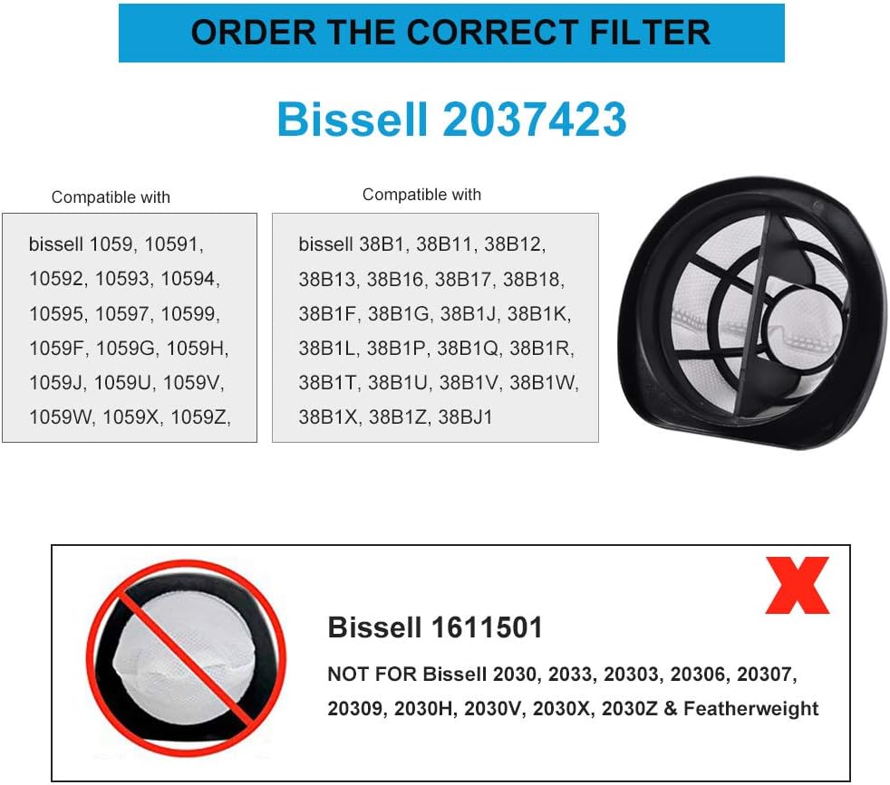 KEEPOW 38B1 Vacuum Filter Compatible with Bissell 3-in-1 Stick Vacuums. Compare to Part # 2037423, 203-7423 (4-Pack): Appliances