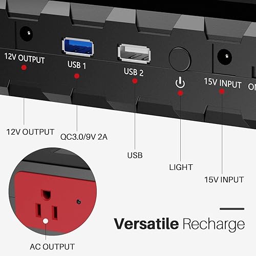 Miniatura 4 de SinKeu Cargador portátil para portátil de 88.8 Wh|65 Watts con panel solar, un paquete de batería portátil de viaje y banco de energía para HP,