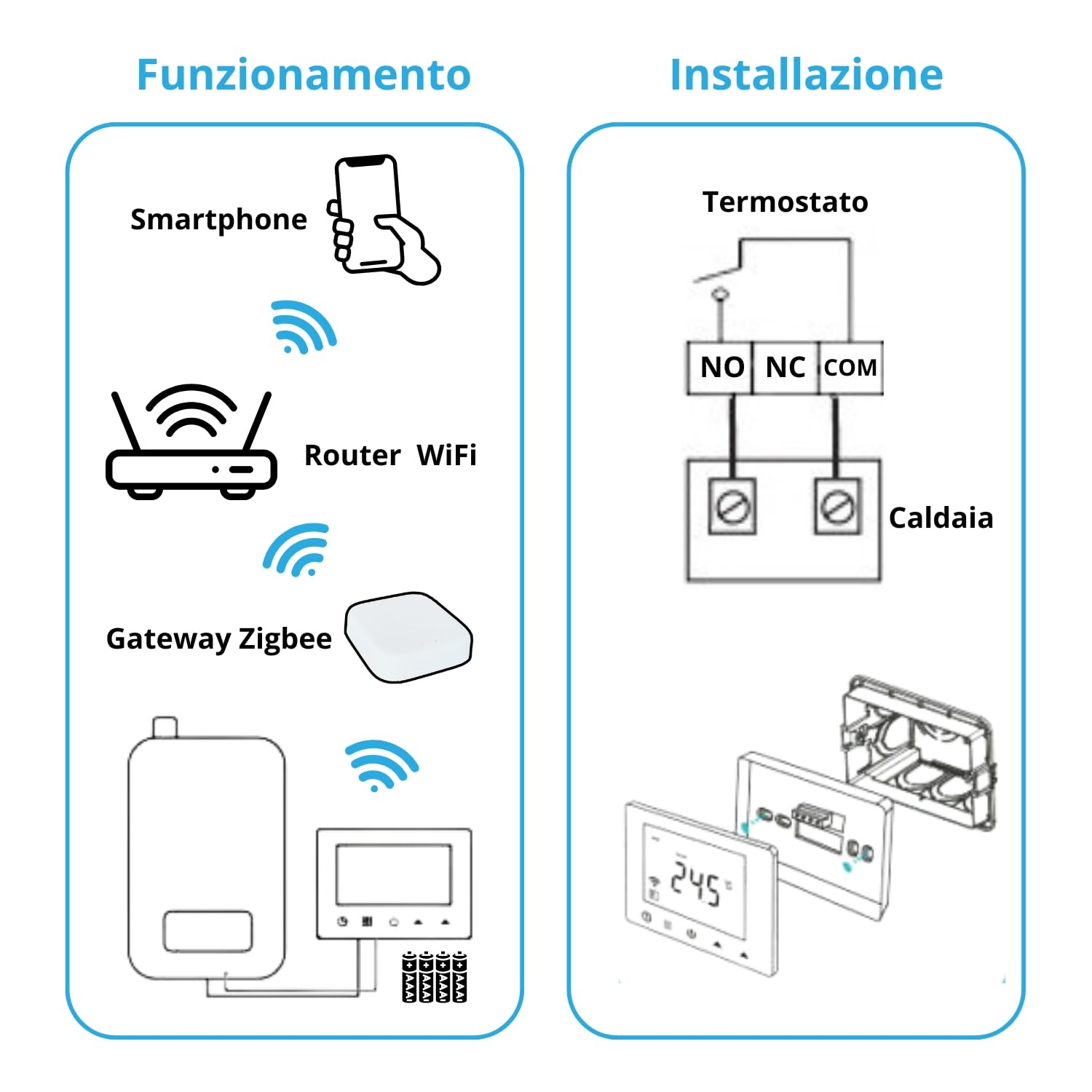 CRONOTERMOSTATO WIFI A BATTERIE PROGRAMMABILE TERMOSTATO CALDAIA SMARTPHONE APP ALEXA DA PARETE O BOX 503 (Termostato + Gateway)