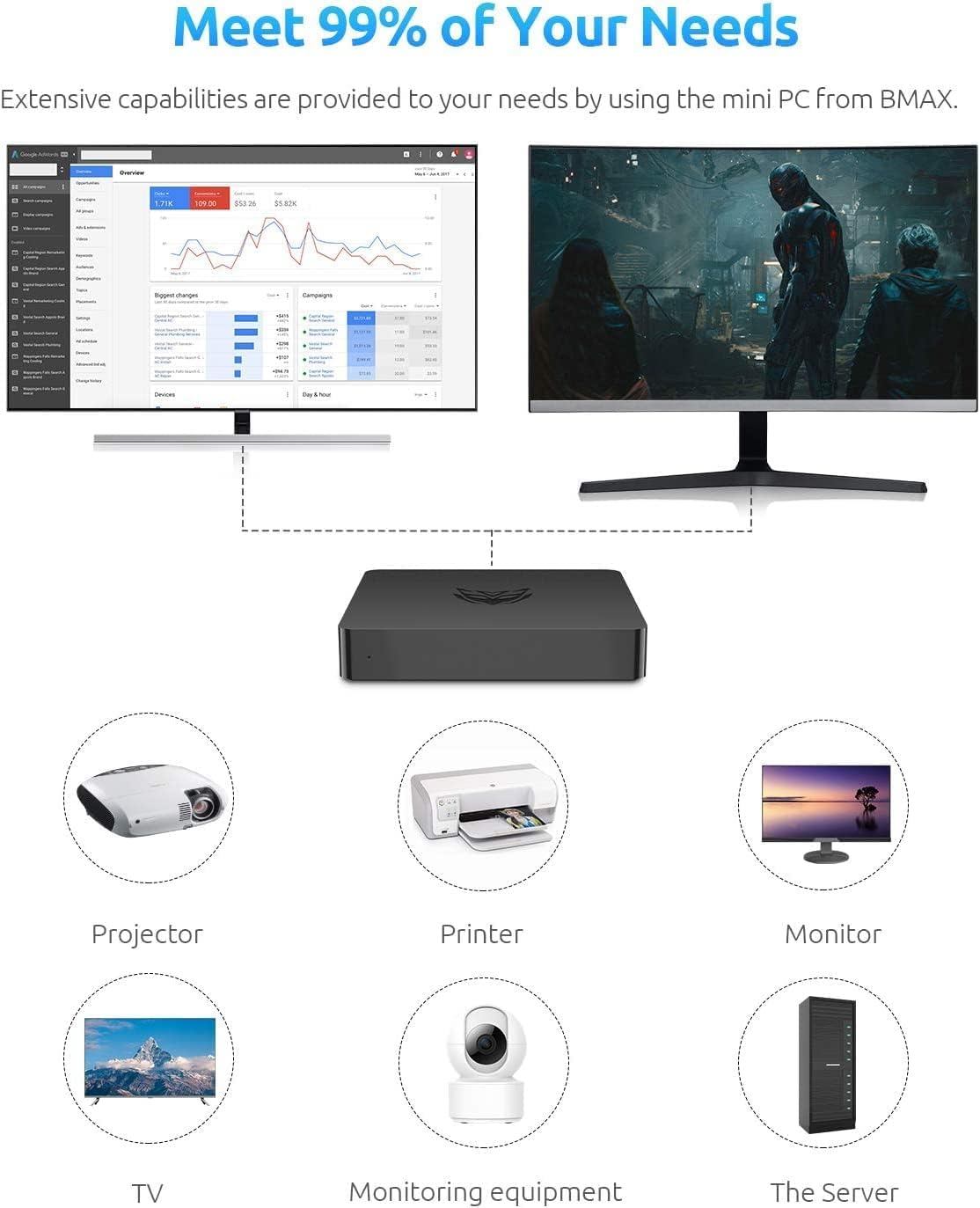 BMAX Mini Pc 8 GB DDR4 128 GB eMMC Intel Gemini Lake N4000 (fino a 2,6 GHz) W-11 Pro Supporta HDMI 4K, B1Pro WiFi 2.4G/5G, Bluetooth 4.2, accensione automatica, mini computer HTPC