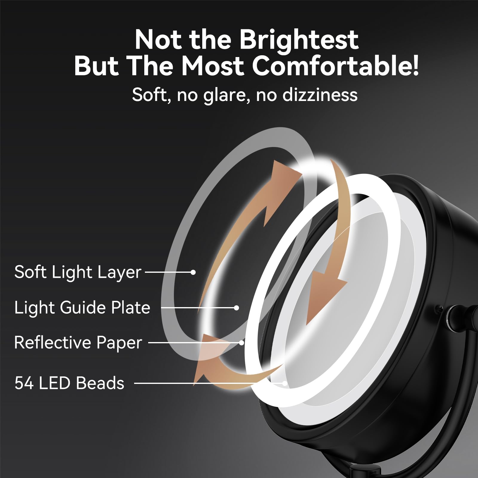 Nicesail Espejo Maquillaje con Luz Pared Negro Espejo de Aumento 7X - 3 Colores de Luz - Extensible - Marco Grueso - para Afeitarse Baño,Diámetro 20 cm