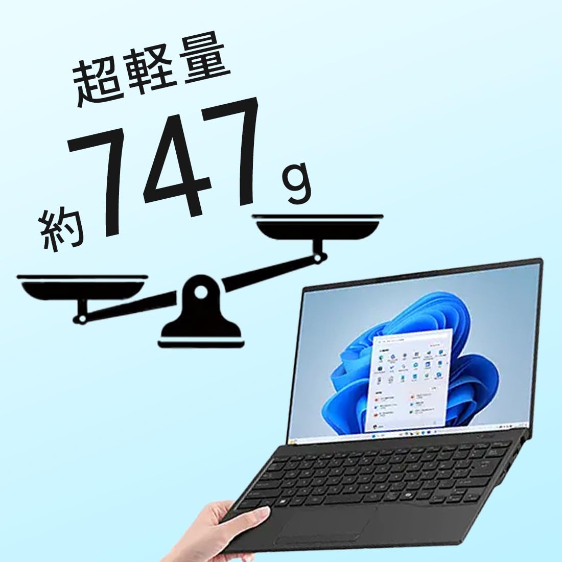 Amazon.co.jp: FMV ノートパソコン 日本製 3年保証 Note U WU2-K3 (MS