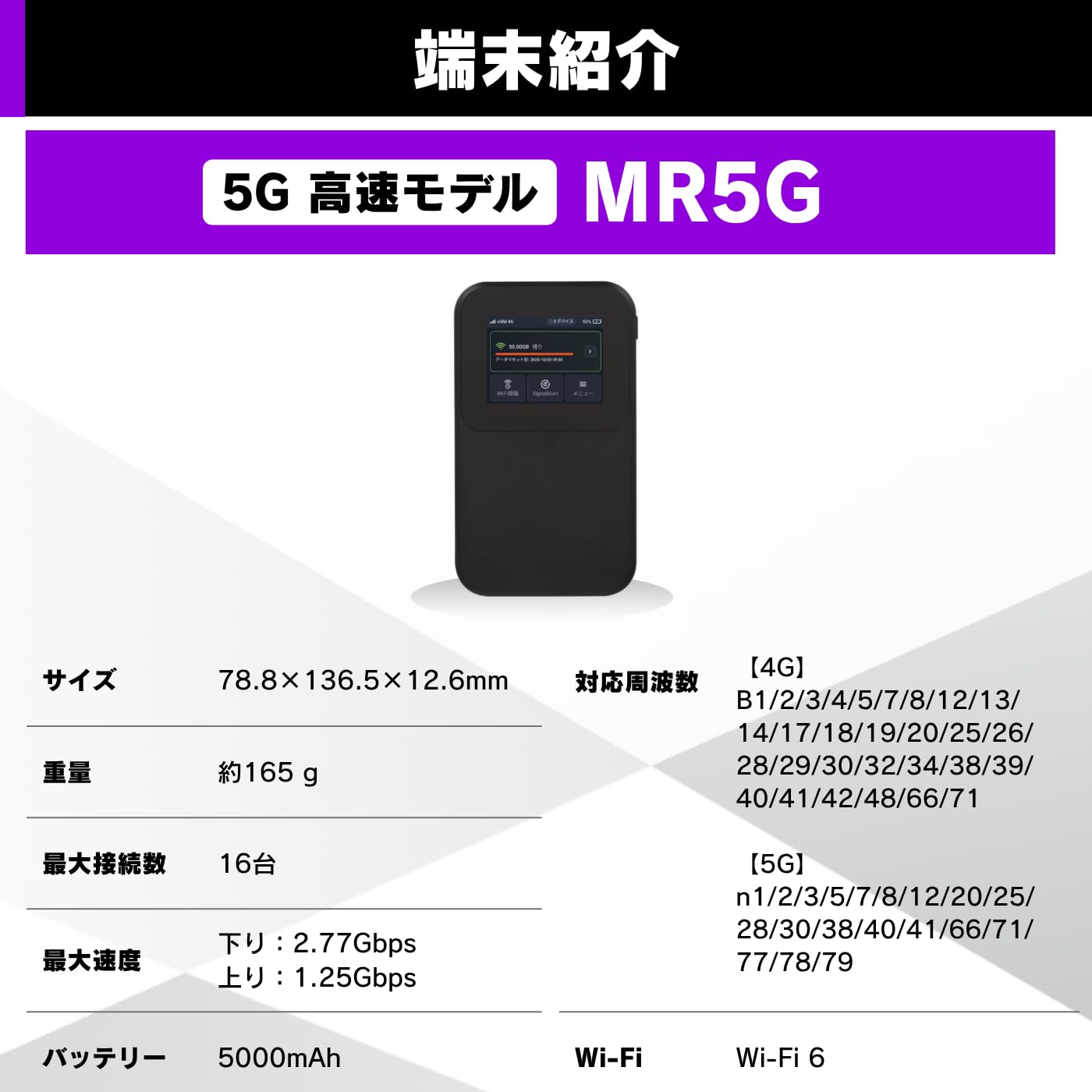 Amazon.co.jp: ZEUS WiFi 5G対応 モバイルWiFiルーター 端末買い切り