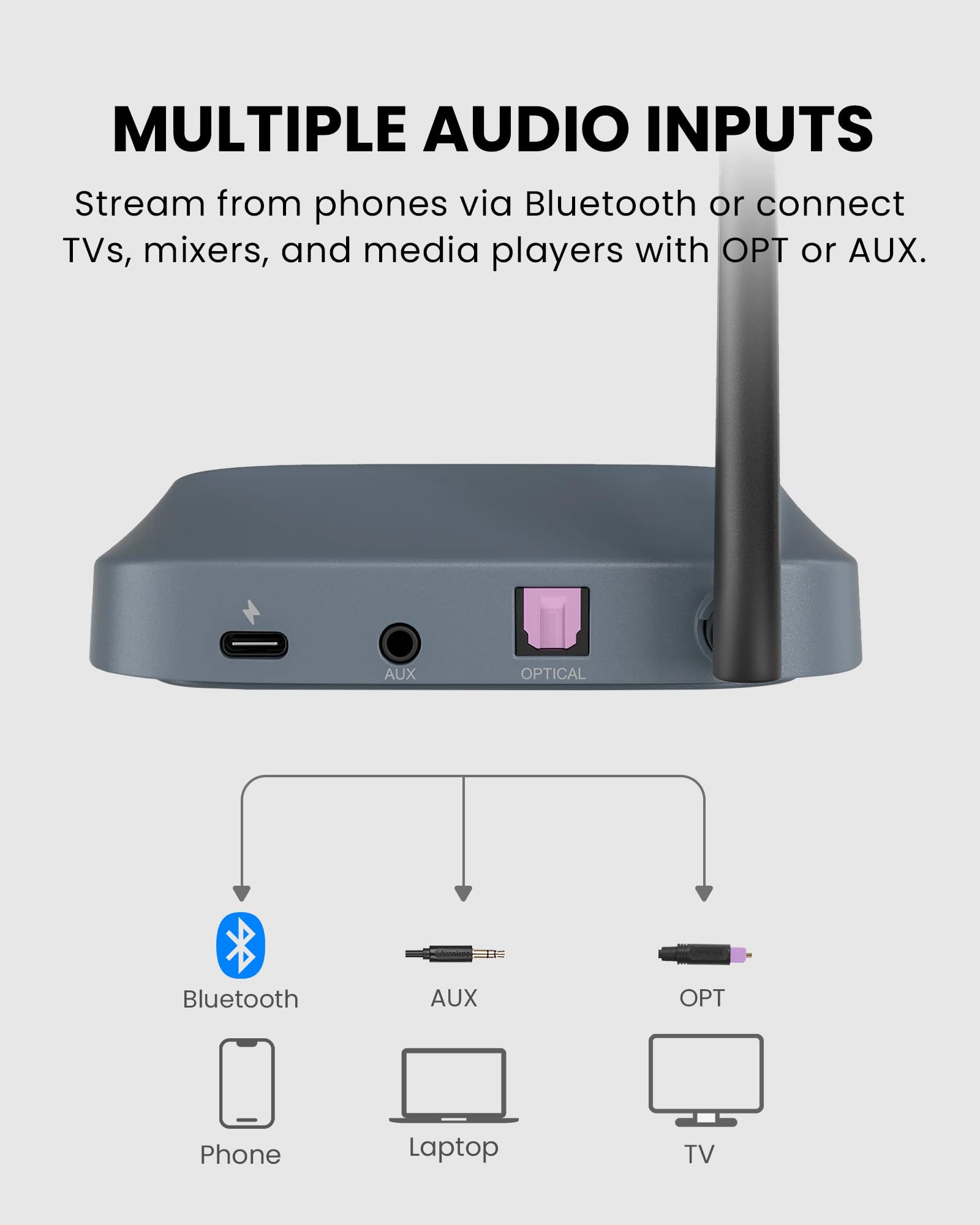 Venucast Harmony A2 – Sistema Di Altoparlanti Wireless Auracast Per Audio Di Sottofondo In Casa, Espandibile, Controllo A Un Pulsante, Bluetooth/Ottico/AUX, Per Negozi E Piccoli Ambienti