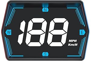 G20 Car Heads-up Display with GPS Speedometer and Overspeed Alert