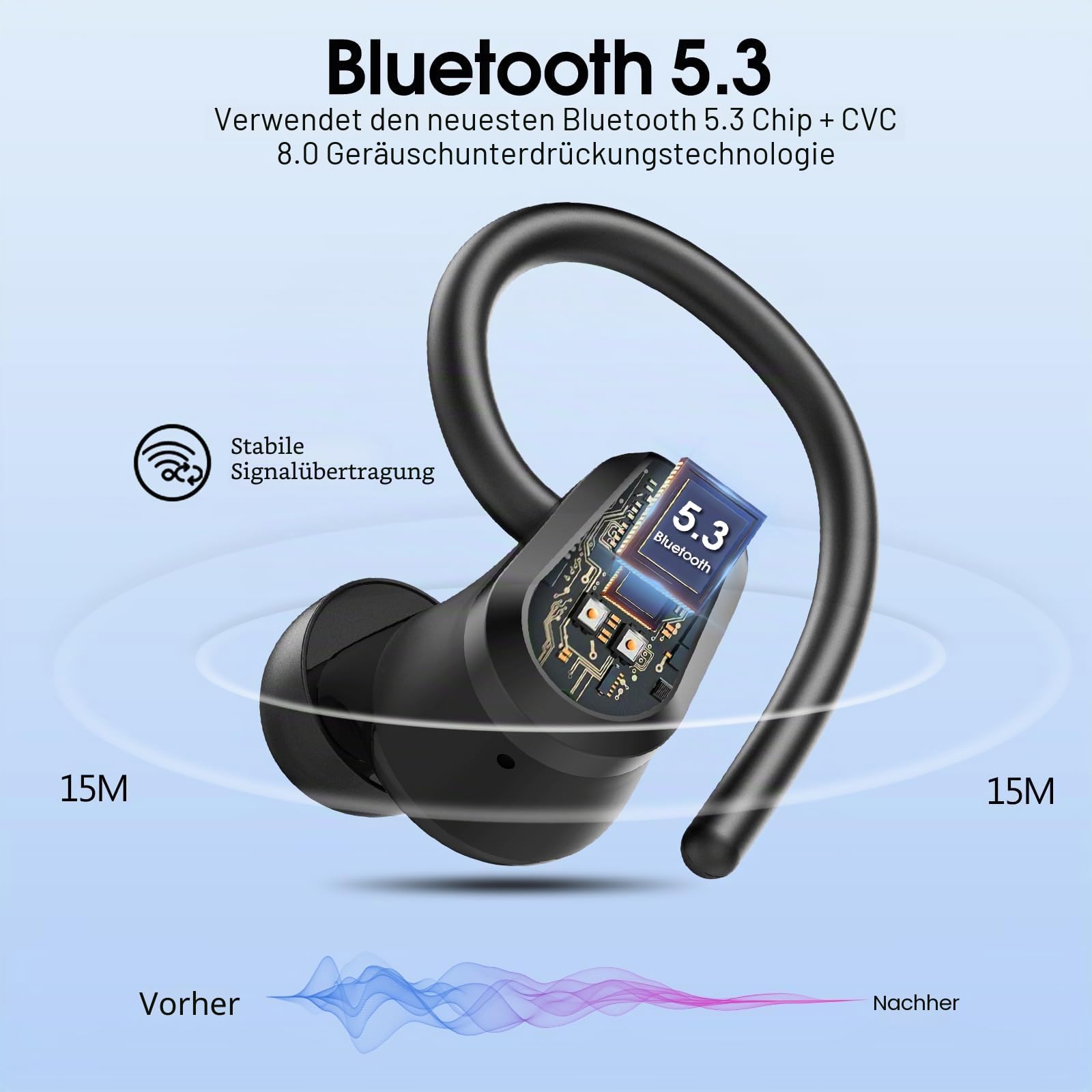 Bluetooth Kopfhörer Sport, 2026 Kopfhörer Kabellos Bluetooth 5.3 In Ear Kopfhörer mit 6 ENC Noise Cancelling Mics, 50Std Stereo Ohrhörer mit LED Anzeige USB-C, IP7 Wasserdicht Earbuds für Joggen Gym