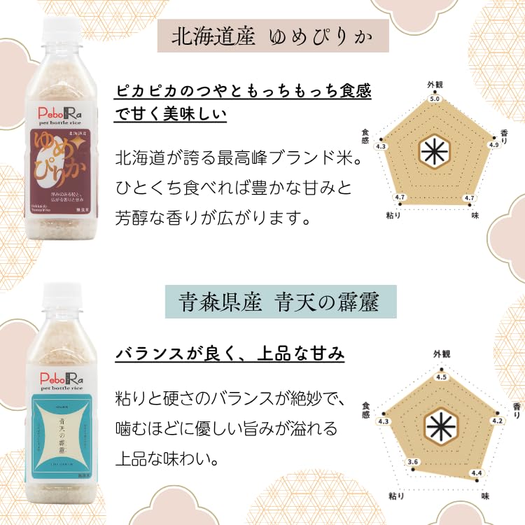 リピーターフォロワー専用自家用米無洗米10キロ Amazon.co.jp: お米マイスター厳選5本セット【全国のブランド米から