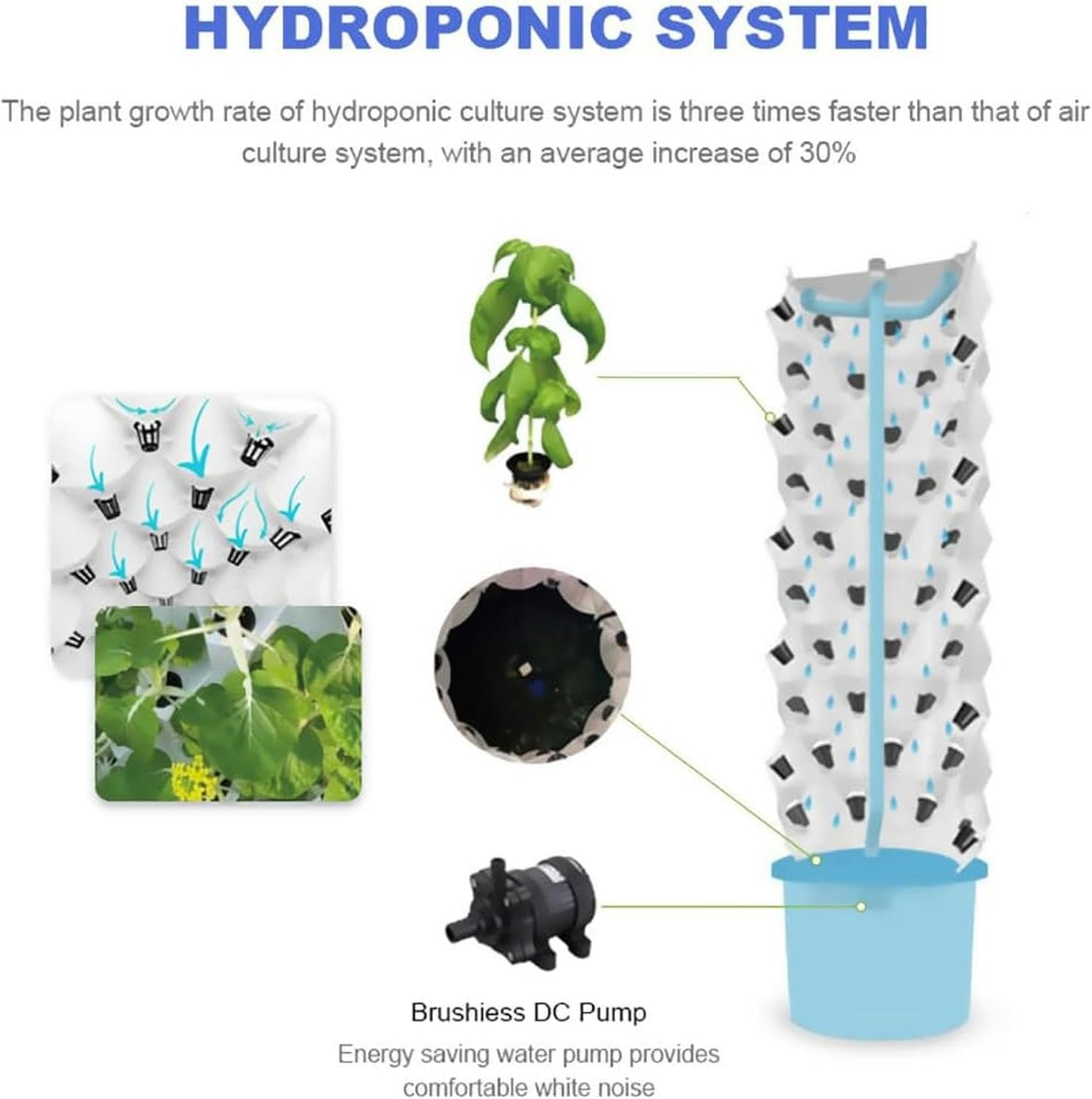 Hydroponics Growing System 6/8/10 Floor Vertical Hydroponics Tower with 100L Water Tank Aeroponics Growing Kit, Smart Garden Planter Herbs Germination Kit Hydrating Pump, Adapter, Net Pots, Timer