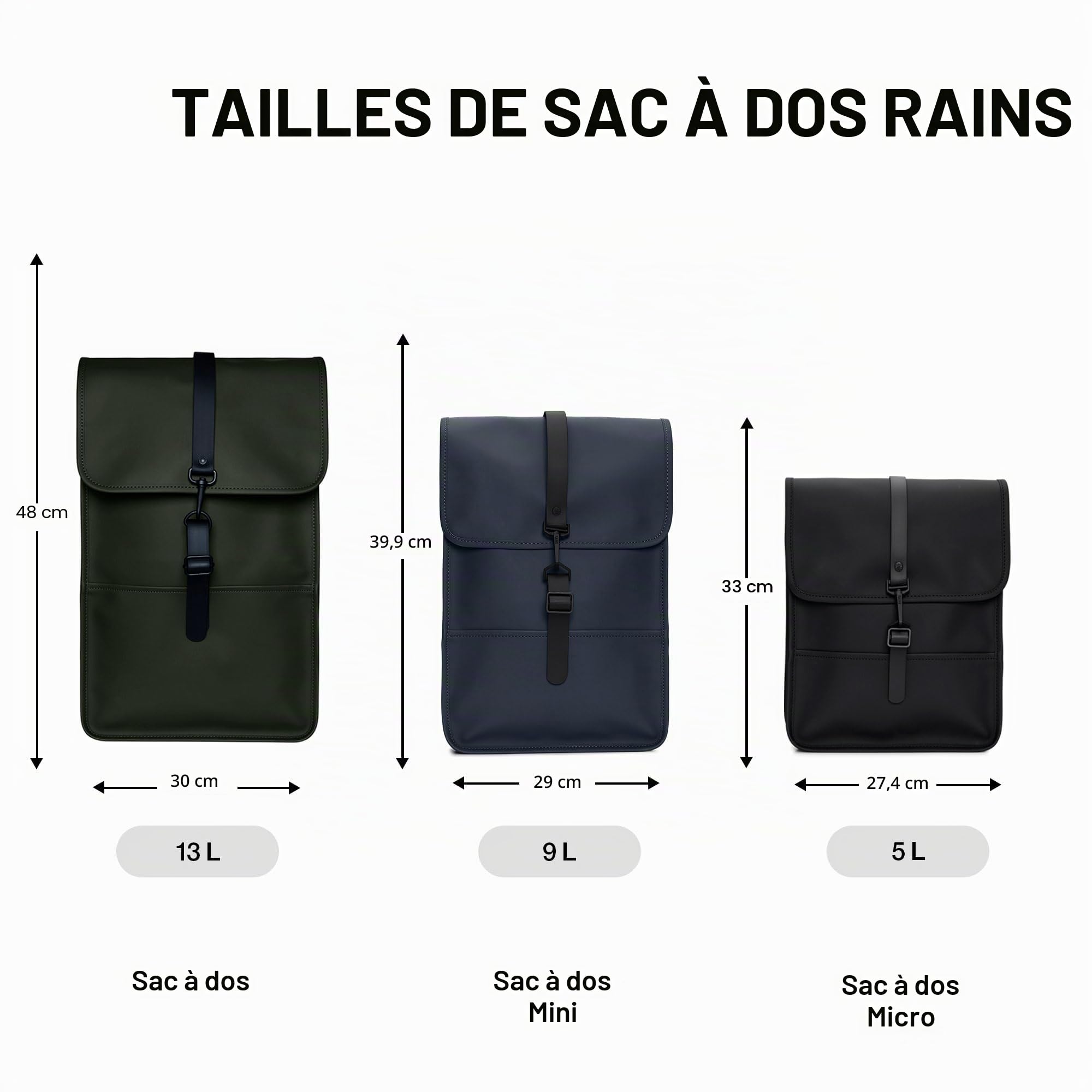 RAINS Mixte Sac à dos, Composé, 47 Bleu Marine, Taille unique