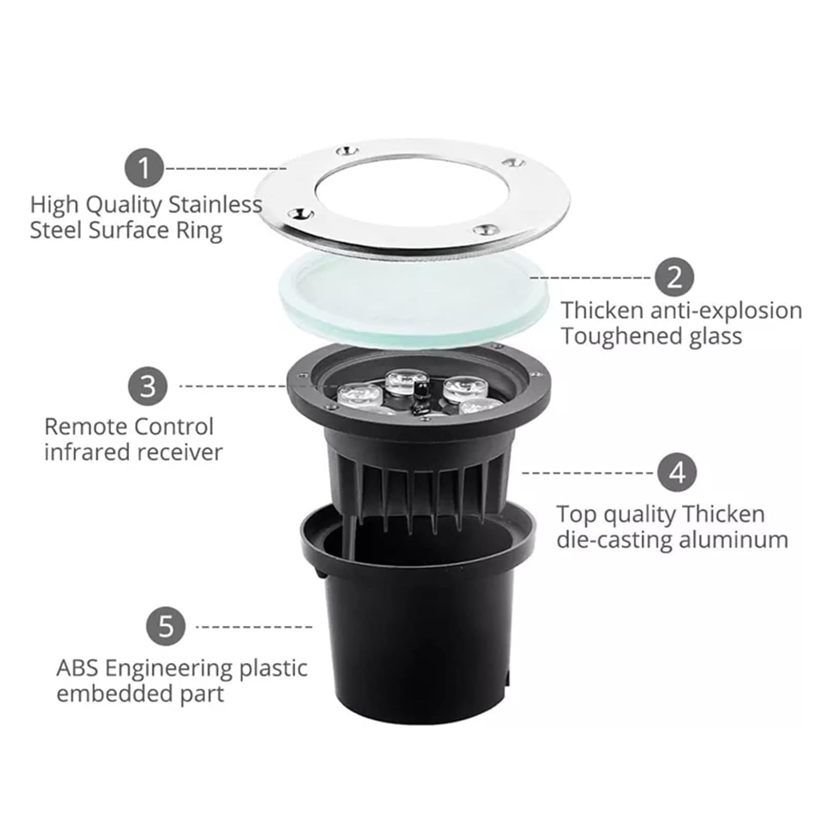 Luces De Paisaje Submarino - Foco LED Piscina, Foco Sumergible IP68, Foco Sumergible LED con Cambio De Color RGB, para Jardín, Focos De Piscina, con Mando A Distancia(12V,6w)