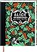 Alice im Wunderland & Alice hinter den Spiegeln: Ausgezeichnet mit 'Die schönsten deutschen Bücher, Stiftung Buchkunst, Kategorie Kinder- und Jugendbücher', 2016 Buch mit günstig Kaufen-Alice im Wunderland & Alice hinter den Spiegeln: Ausgezeichnet mit 'Die schönsten deutschen Bücher, Stiftung Buchkunst, Kategorie Kinder- und Jugendbücher', 2016