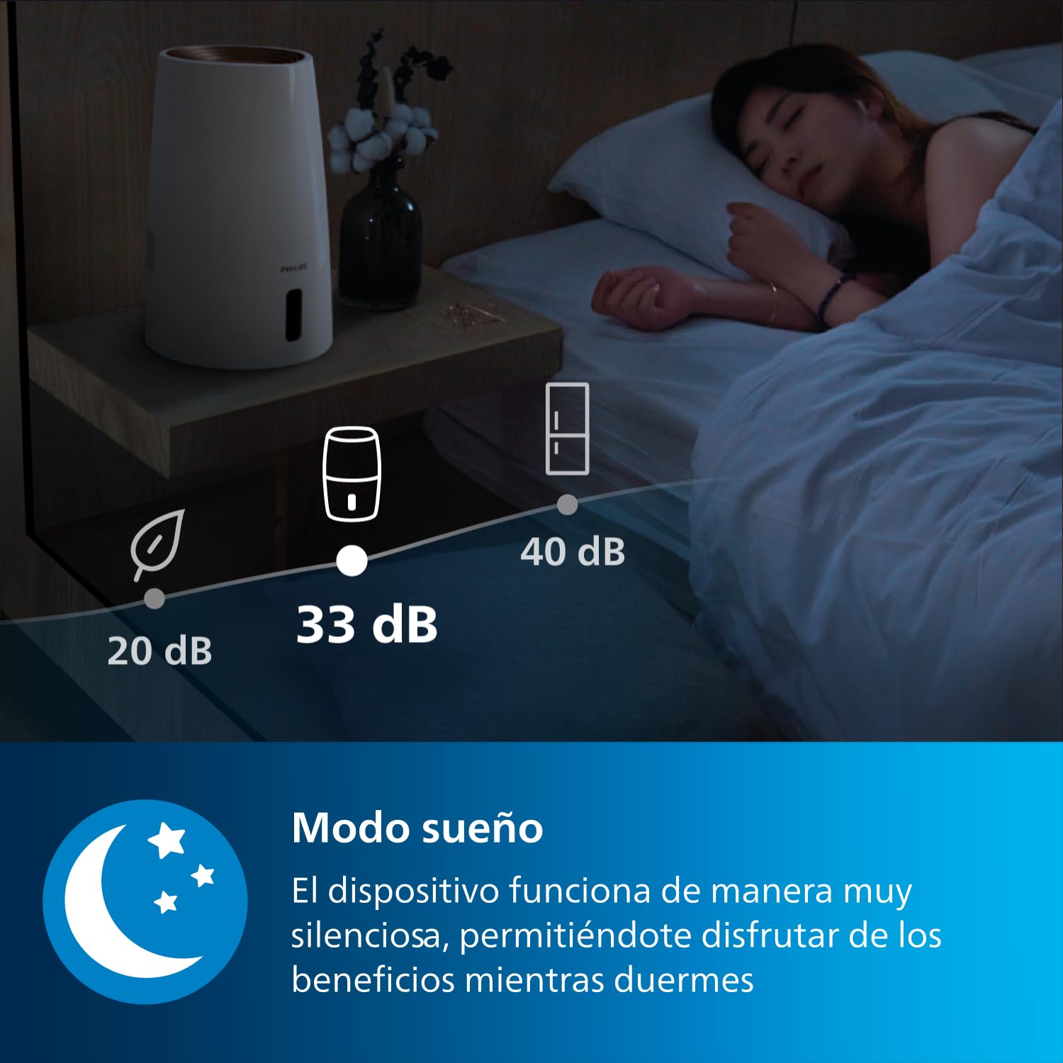 Philips Humidificador Serie 3000, 45 m², 99,97% menos bacterias (NanoCloud), 300 ml/h, 3 velocidades, Modo Sueño, Ultrasonido (33 dB), Sensor, Temporizador, Depósito 3L, Blanco (HU3916/10)