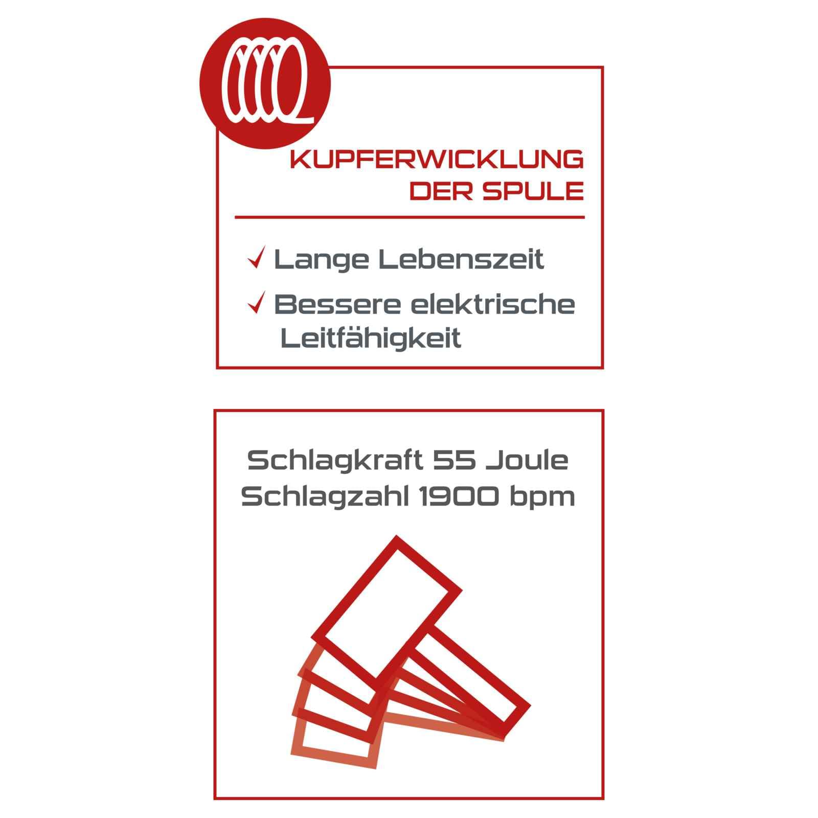 Practixx Abbruchhammer PX-AB-55 | 55J Schlagkraft | 1700W | 1900BPM | Bohrhammer Betonhammer Stemmhammer mit Softgrip | SDS HEX Aufnahme | inkl. Spitz- und Flachmeißel (410mm) & Transportbox mit Räder