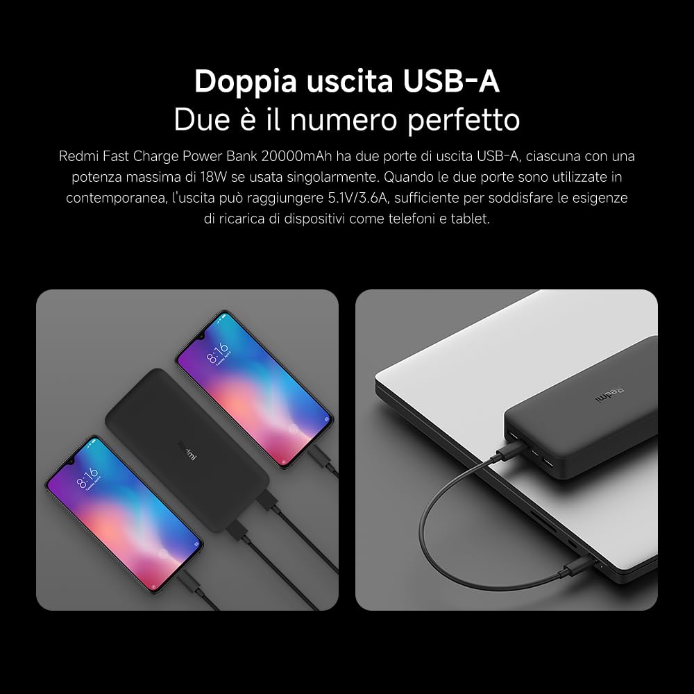 Redmi Power Bank da 20000 mAh, ricarica rapida, ricarica rapida bidirezionale da 18 W, doppia porta di ingresso e uscita, 74 Wh ad alta capacità, batteria esterna compatibile con iPhone