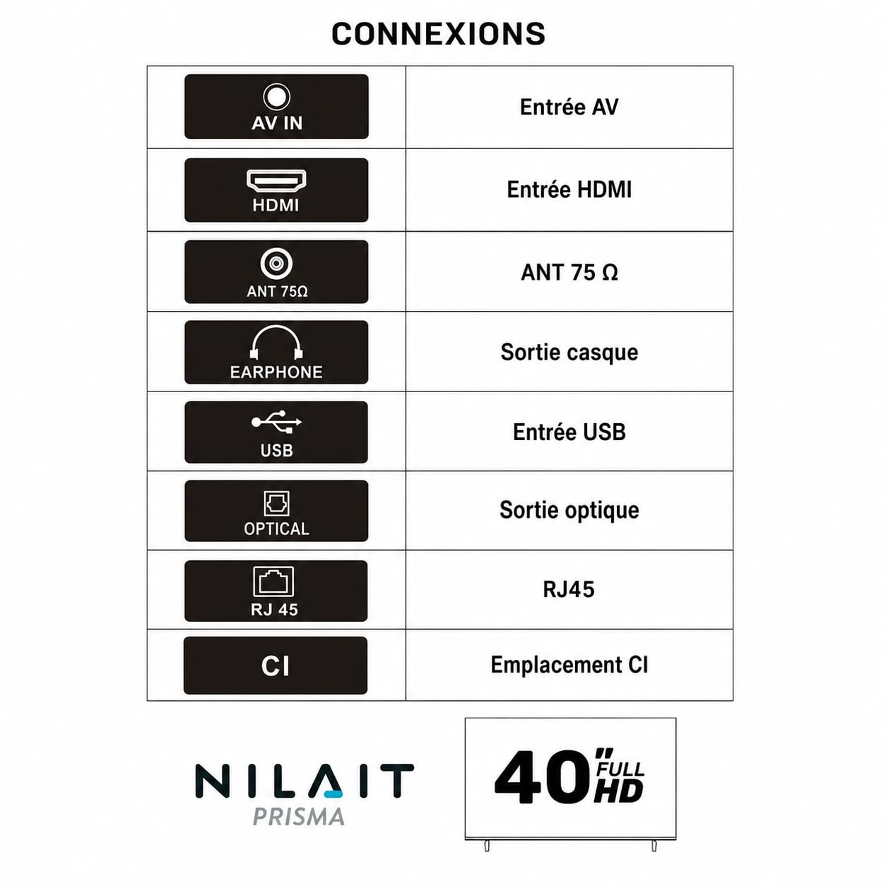 Nilait Prisma 40 Zoll Smart TV Full HD LED, VIDAA, HDR, WLAN, Sprachsteuerung, USB HDMI, Slim Design, 40" Fernseher [Energieeffizienzklasse E]
