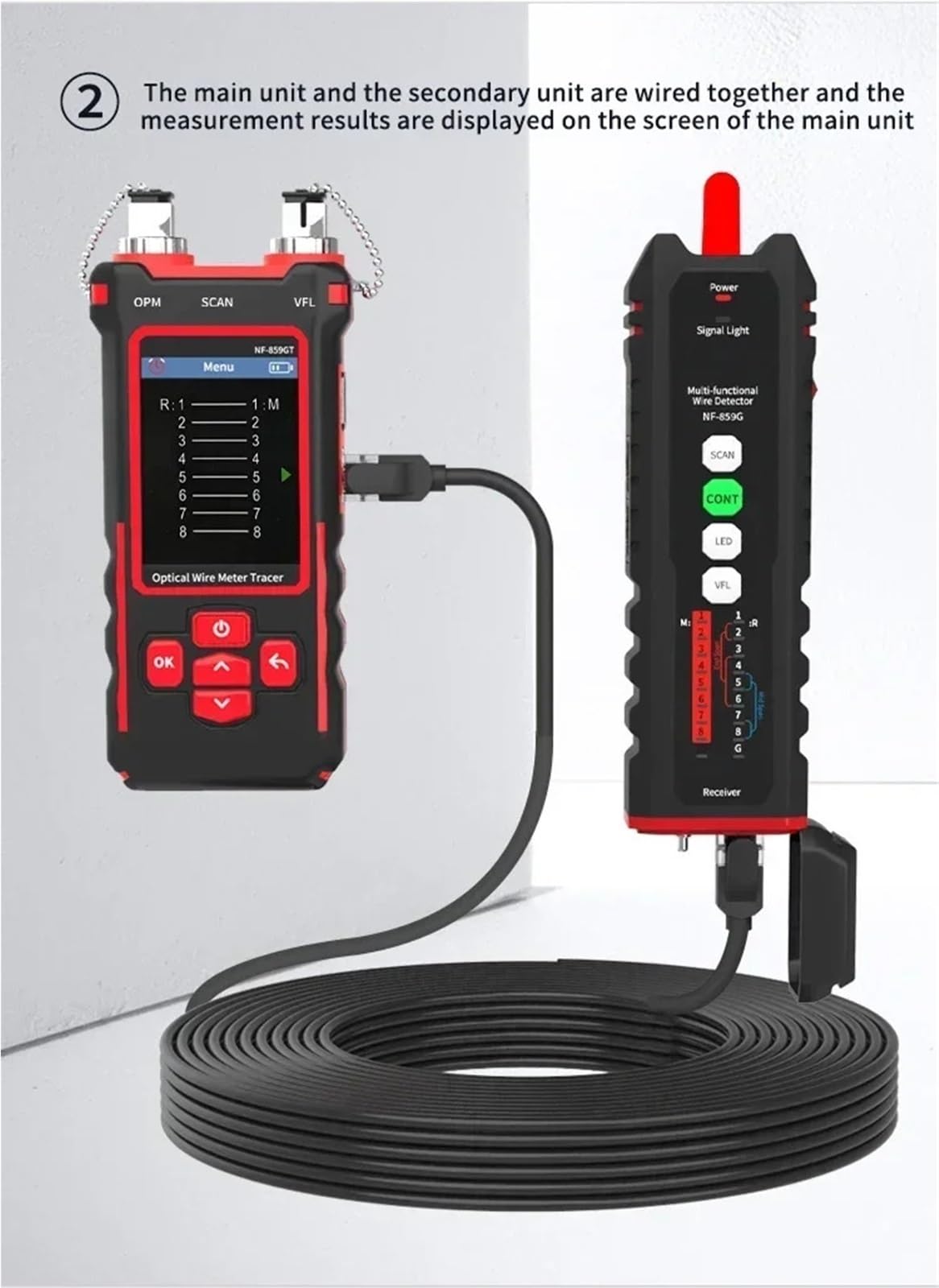 Netzwerkkabeltester, Netzwerkkabeltester, Optischer Leistungsmesser-Leitungsdetektor, Roter Lichtstreifenpunkt, Längenbruch-Messwerkzeug,für Netzwerkkabel