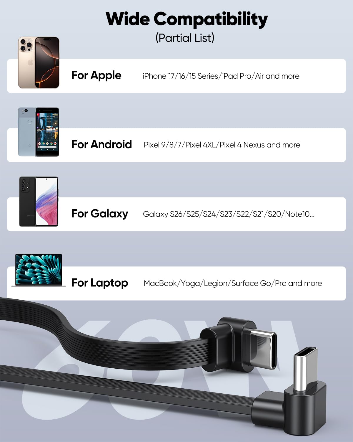 Cable USB C corto de 6 pulgadas, paquete de 2, cable C a C de 60 W de carga rápida, doble puerto de ángulo recto, cable de carga plano USB C de 90 grados compatible con iPhone 17/16/15, Galaxy