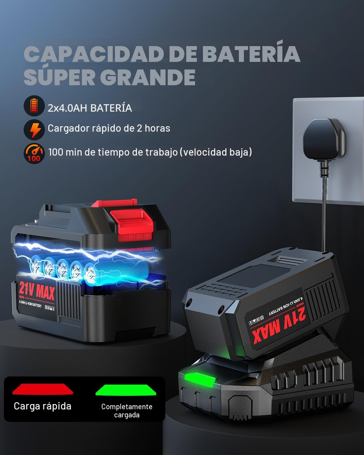 Soplador de Hojas sin Cable con Pantalla LCD, 3 Velocidades, 2×4.0Ah Baterías y Cargador Rápido, Soplador Eléctrico Ligero para Cuidado del Jardín, Entrada, Hojas, Polvo y Nieve