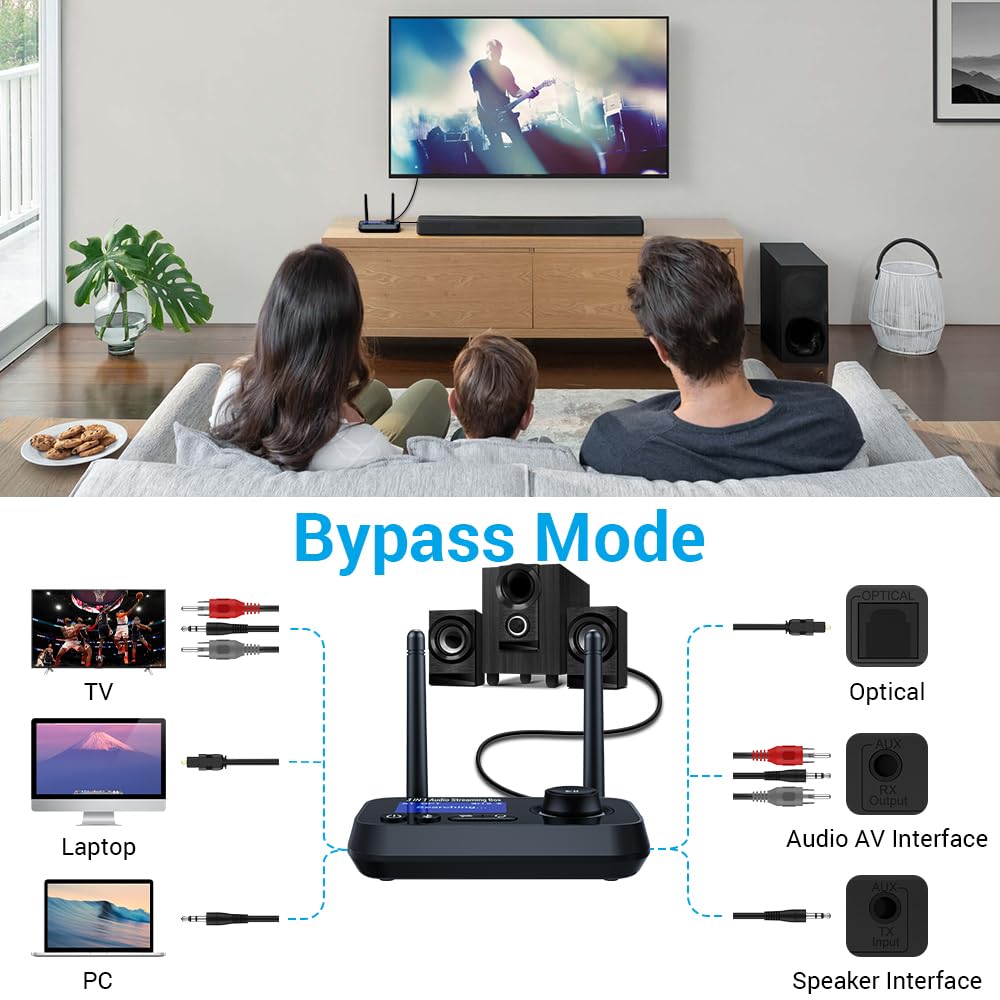 Ainostone 3-in-1 Trasmettitore Ricevitore Bluetooth per 2 Cuffie Adattatore Audio Bluetooth con Cavi Bypass Aux/Ottico/RCA ON/off Automatico LCD Display Controllo Volume per TV Stereo Casa PC