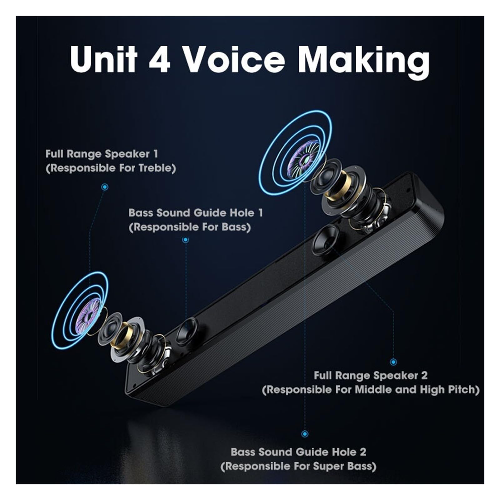 Głośnik Bluetooth 4D Surround System Kina Domowego Soundbar Komputerowy Do Telewizora Subwoofer Przewodowy Stereo Mocny Bas Wszechstronne MożLiwośCi PodłąCzenia(Bluetooth version)