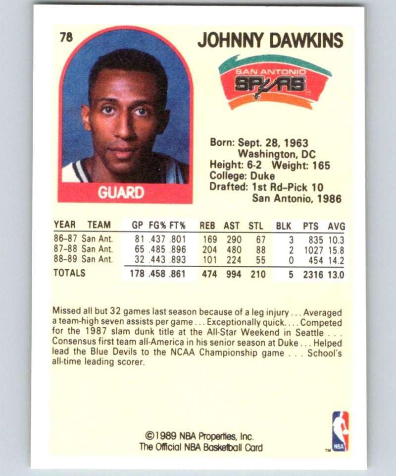 Johnny's - S Amazon.com: 1989-90 NBA Hoops #78 Johnny Dawkins SP San