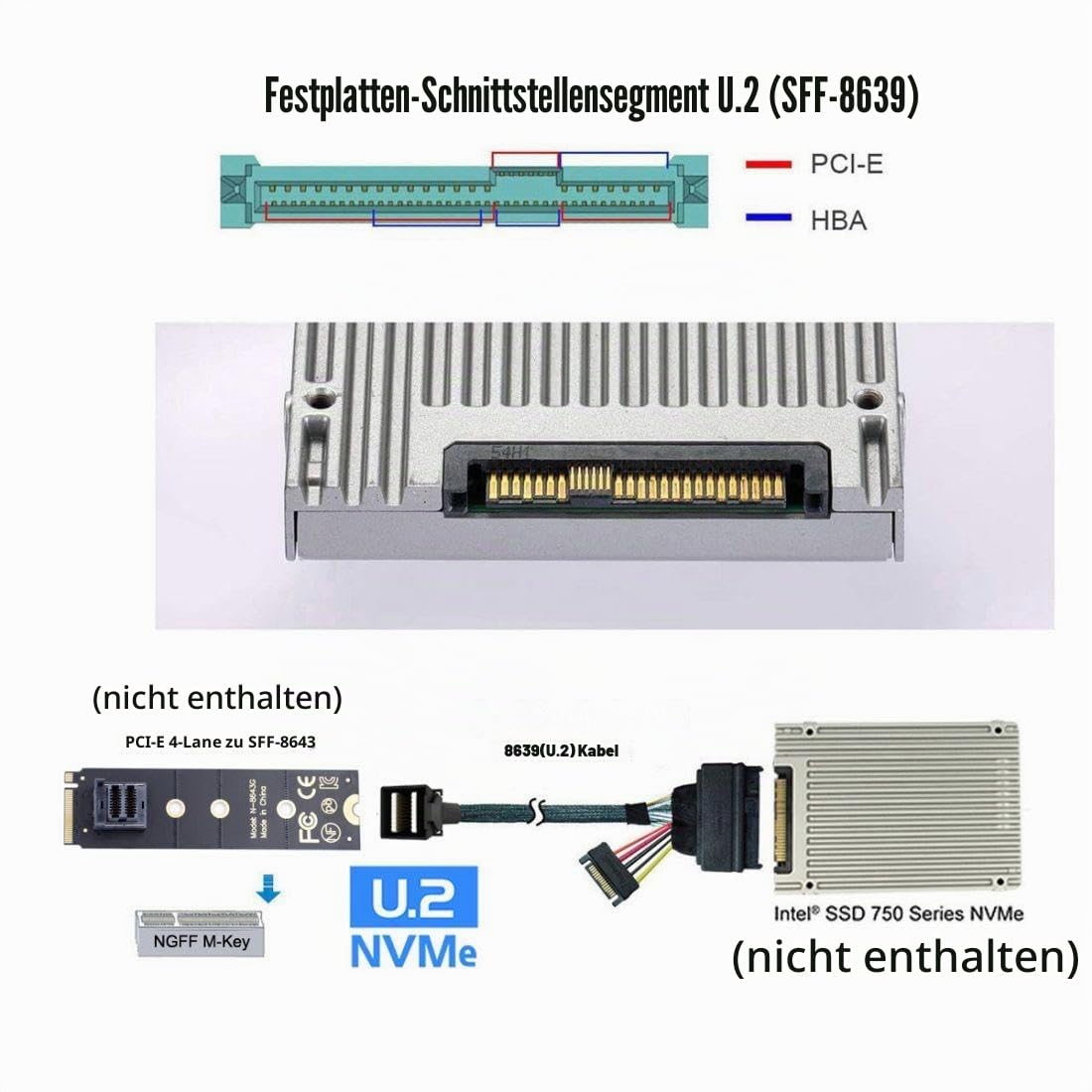 chenyang PCIe 4.0 SFF-8643 auf SFF-8639 Kabel mit SATA-Stromversorgung für U.2 SFF-8639 NVME SSD Motherboard Interne Erweiterung 1,64 FT/0,5M