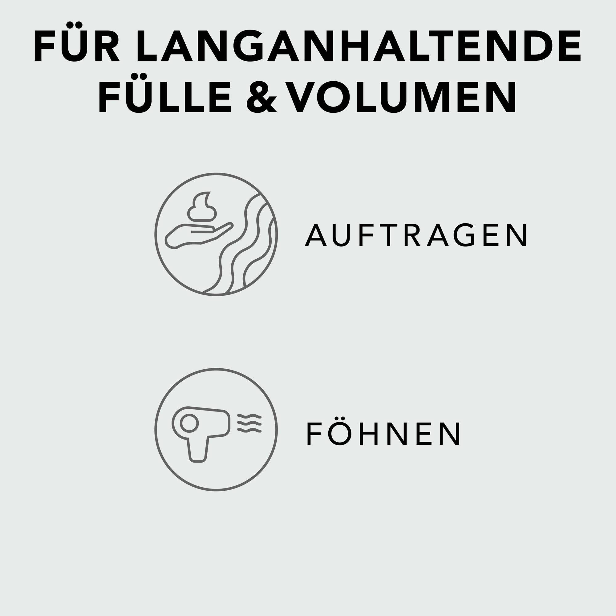 SEBASTIAN PROFESSIONAL Mousse Forte – Schaumfestiger mit Hitzeschutz (200ml) – Lockenschaum für definierte Locken und Wellen mit zusätzlichem Sonnenschutz – stärkt und schützt