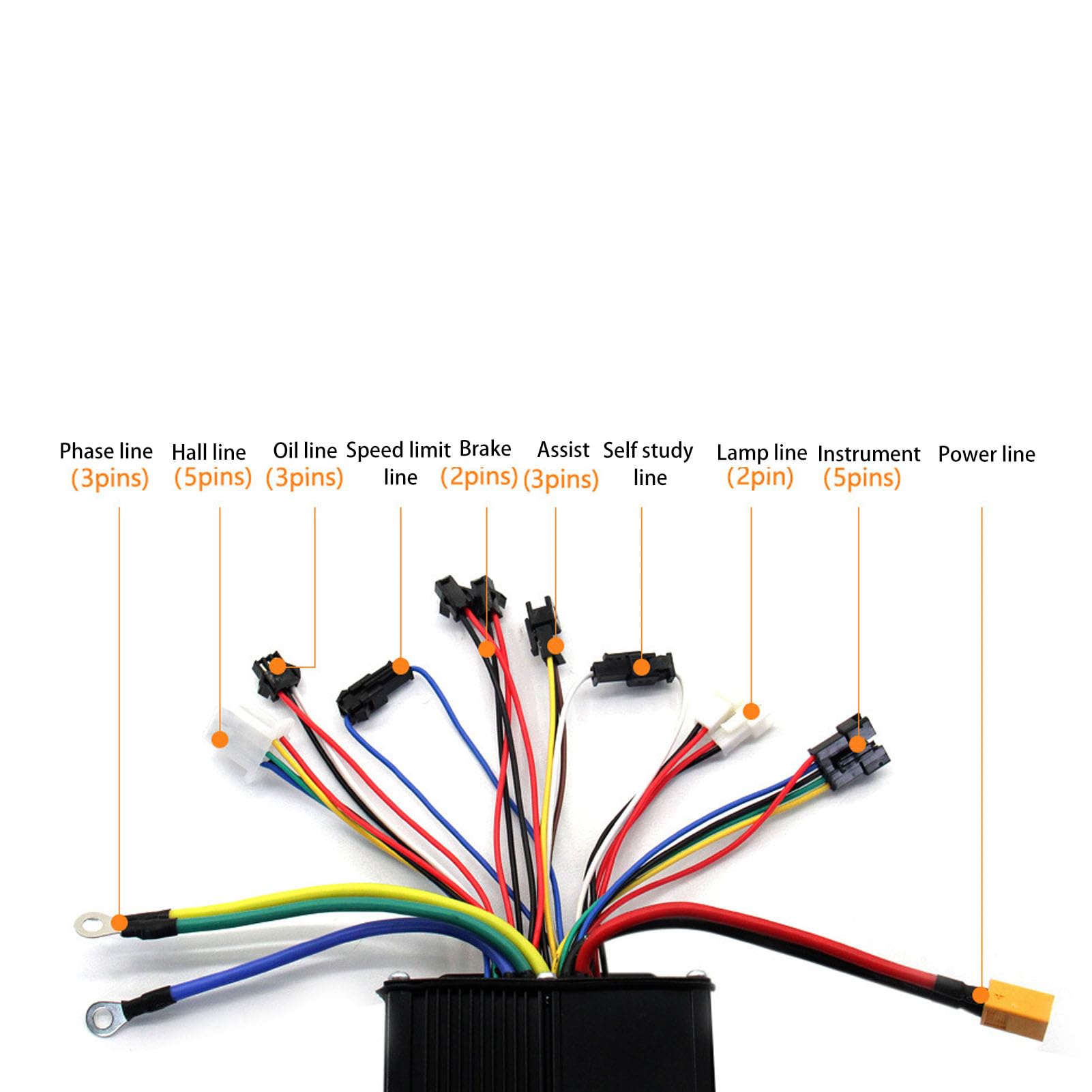 BuyWeek Kit de Contrôleur de Moteur sans Balais, 36V 48V 1500W 2000W 40A 3 Modes Contrôleur à Onde Sinusoïdale avec Panneau d'Affichage LCD S861 pour Vélo Électrique Trotinette Électrique